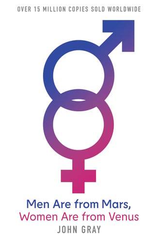 Front Cover Of Men From Mars Women From Venus Pb