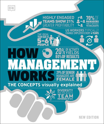 Front Cover Of How Management Works 2nd Edition