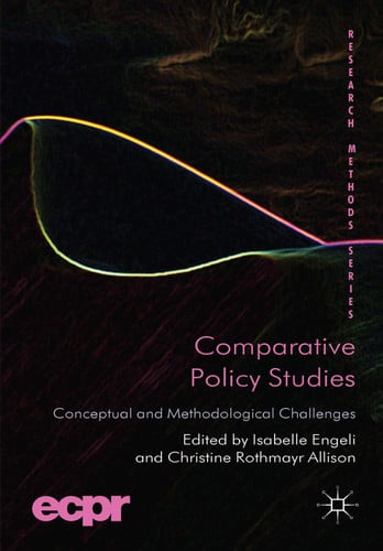 Front Cover Of Comparative Policy Studies: Conceptual & Methodol