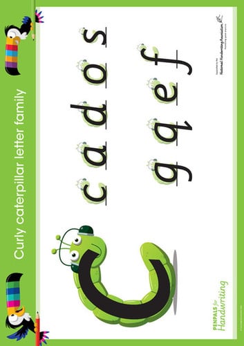 Front Cover Of Penpals for Handwriting Poster Pack (Pack of 8)