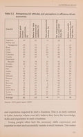 Front Cover Of Advocates Of Change