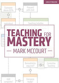 Front Cover Of Teaching For Mastery