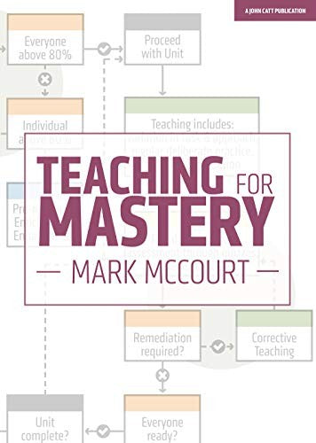 Front Cover Of Teaching For Mastery